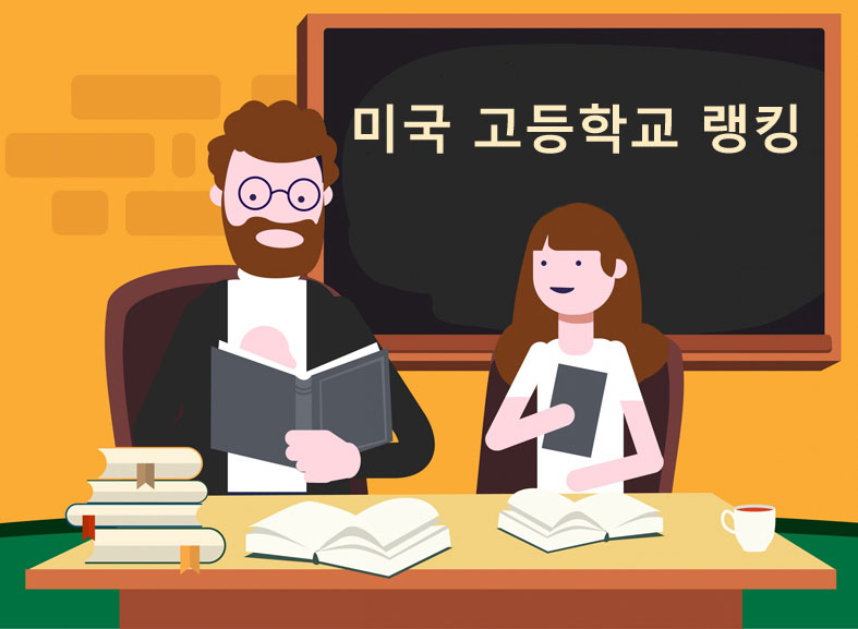 2020년 미국 고등학교 1위부터 20위 까지의 순위