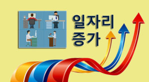 8월 일자리 140만개 추가 되면서 실업률 8.4%로 하락