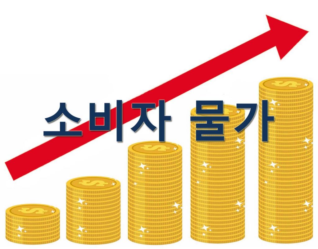 지난달 주요 인플레이션 지표, 39년 만에 최고치 기록
