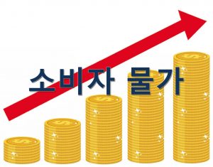 지난달 주요 인플레이션 지표, 39년 만에 최고치 기록