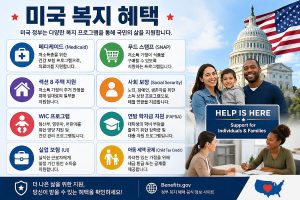 한국인이 미국에서 받을 수 있는 혜택 — 비자·영주권·시민권 차이 완벽 정리 (2026)