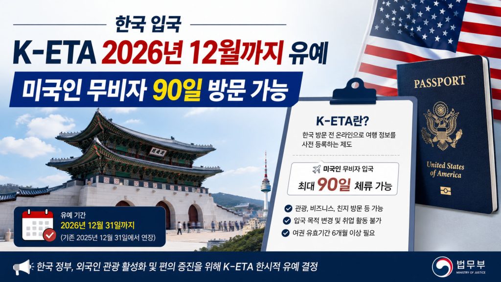 K-ETA