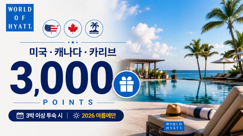 World of Hyatt
