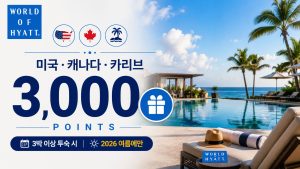 World of Hyatt