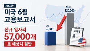 고용보고서