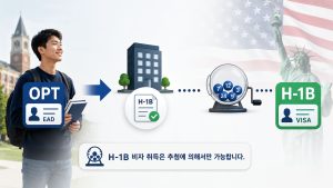 한인 유학생