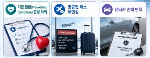 여행자 보험