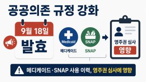 공공의존