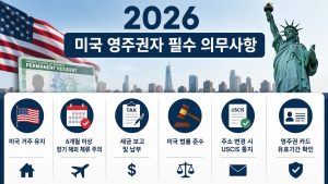 미국 영주권