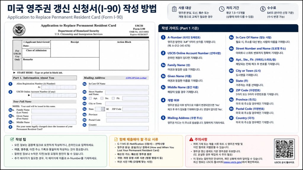 미국 영주권