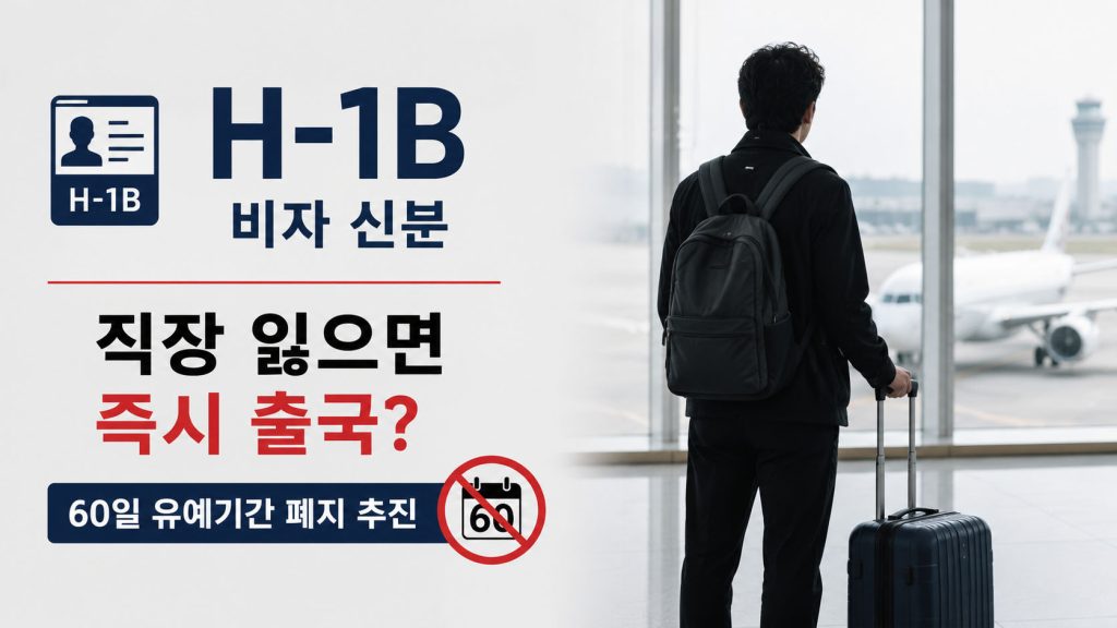 60일 유예기간