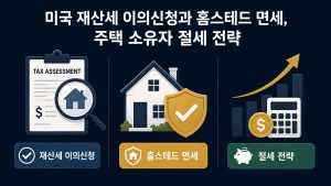 재산세