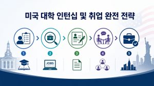 대학 인턴십