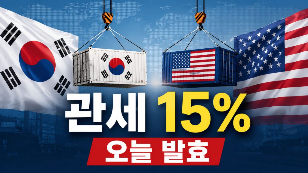 한미 무역합의