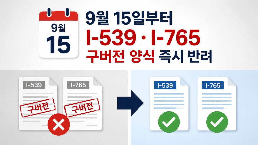 USCIS